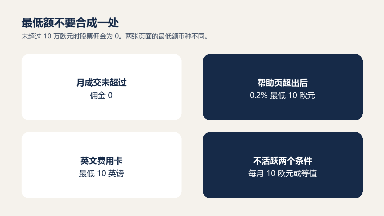 20261021031359301_295972.png xtb-fee-split-chart.png